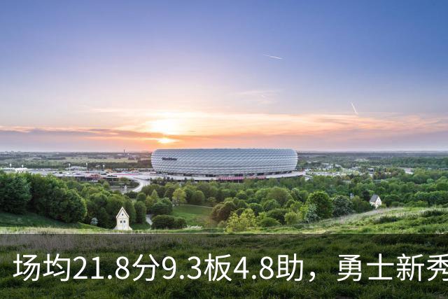 场均21.8分9.3板4.8助，勇士新秀开局数据比肩1960年