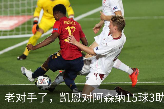 老对手了，凯恩对阿森纳15球3助攻，是参与进球第三多的对手