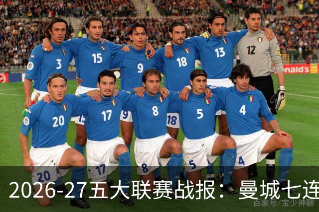 2026-27五大联赛战报：曼城七连胜领跑，中超豪门热刺垫底0胜